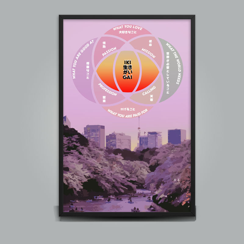 Ikigai - Finding a Path with Purpose - Framed (2 x 3 ft.)