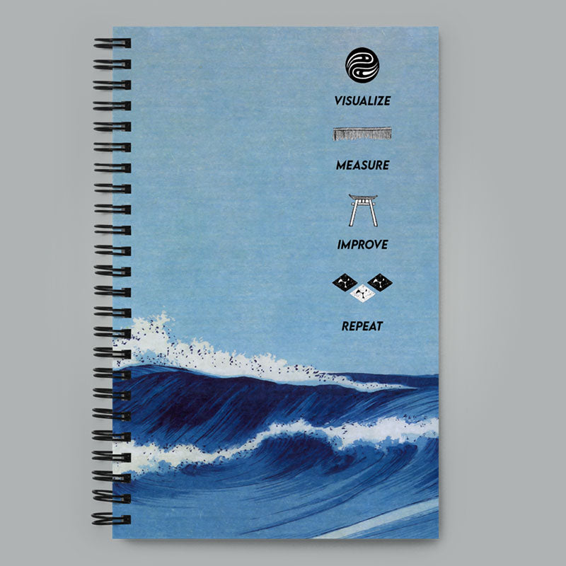 Four Principles Notebook